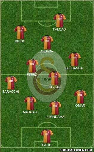 Galatasaray SK Formation 2020
