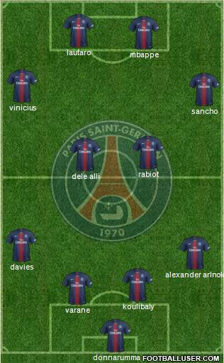 Paris Saint-Germain Formation 2020