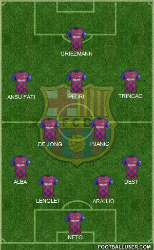 F.C. Barcelona Formation 2020