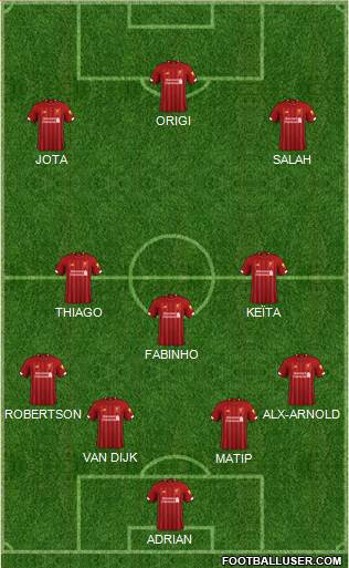 Liverpool Formation 2020