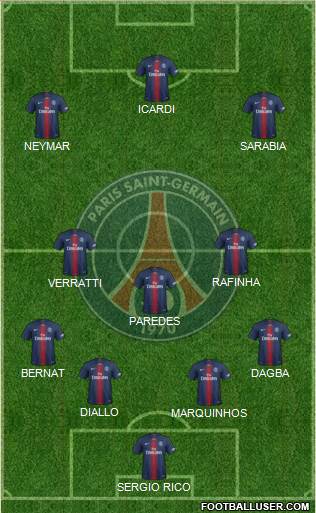 Paris Saint-Germain Formation 2020