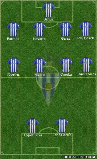 C.D. Alcoyano Formation 2020