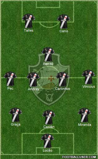 CR Vasco da Gama Formation 2020