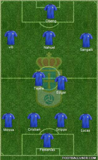 Real Oviedo S.A.D. Formation 2020