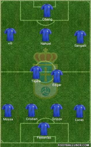 Real Oviedo S.A.D. football formation