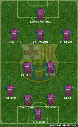 F.C. Barcelona Formation 2020