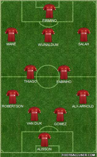 Liverpool Formation 2020