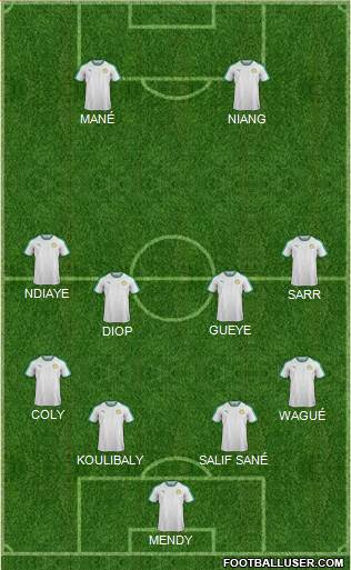 Senegal Formation 2020