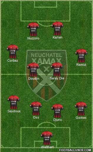 Neuchâtel Xamax FC Formation 2020