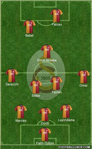 Galatasaray SK Formation 2020