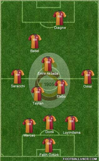 Galatasaray SK Formation 2020