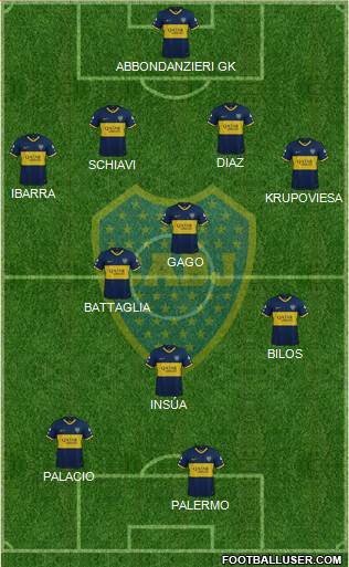 Boca Juniors Formation 2020