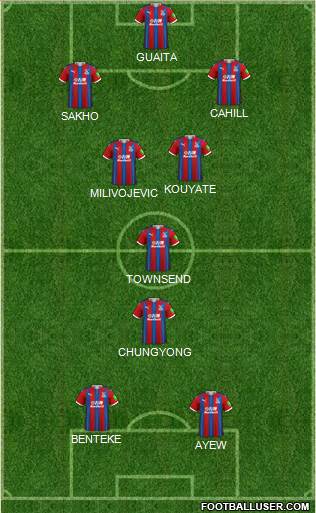 Crystal Palace Formation 2020