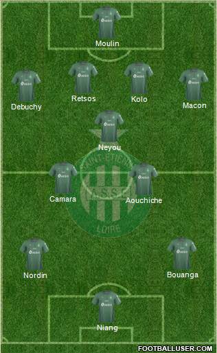 A.S. Saint-Etienne football formation