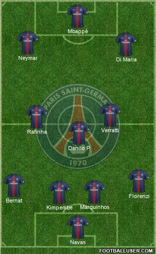 Paris Saint-Germain Formation 2020
