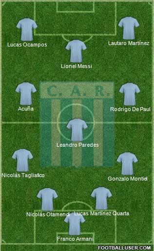 Racing de Córdoba Formation 2020