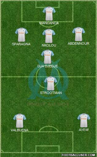 Olympique de Marseille Formation 2020