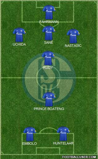 FC Schalke 04 Formation 2020