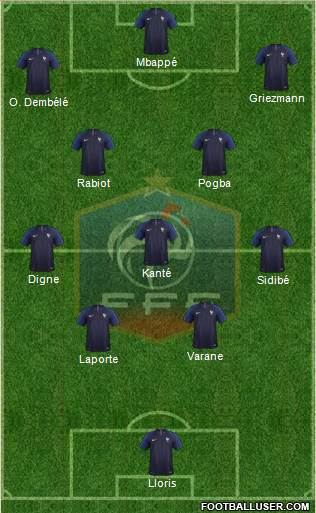 France Formation 2020
