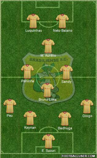 Brasiliense FC de Taguatinga Formation 2020