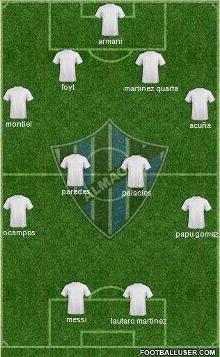 Almagro Formation 2020