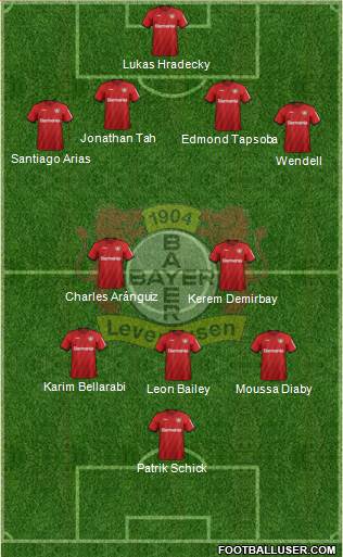 Bayer 04 Leverkusen Formation 2020