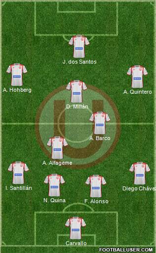 C Universitario D Formation 2020