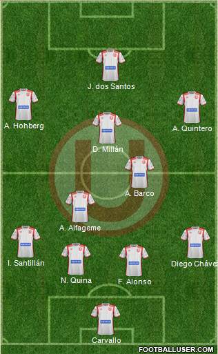 C Universitario D football formation