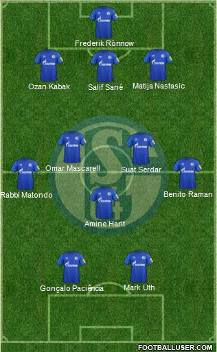 FC Schalke 04 Formation 2020
