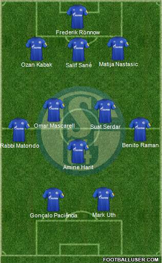 FC Schalke 04 football formation