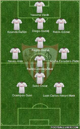 Sevilla F.C., S.A.D. Formation 2020