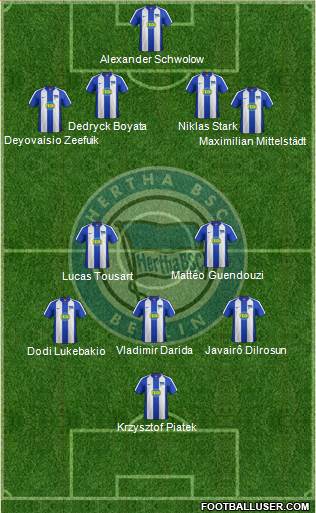 Hertha BSC Berlin Formation 2020