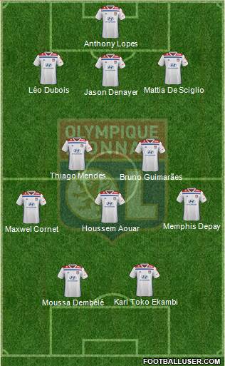 Olympique Lyonnais Formation 2020