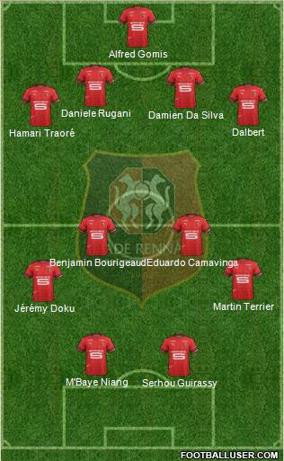 Stade Rennais Football Club Formation 2020