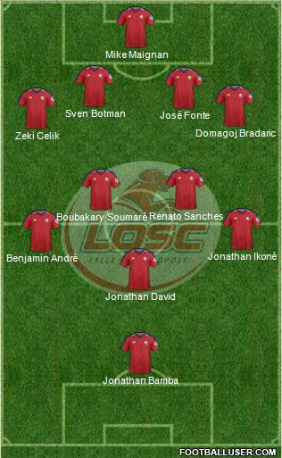 LOSC Lille Métropole Formation 2020