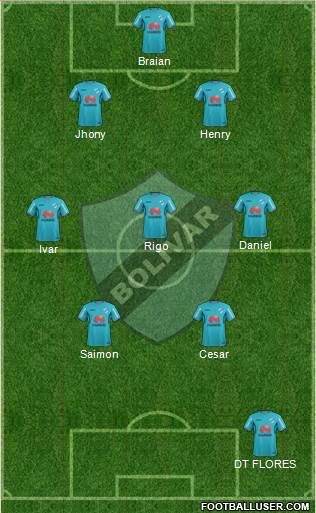 C Bolívar 4-4-1-1 football formation