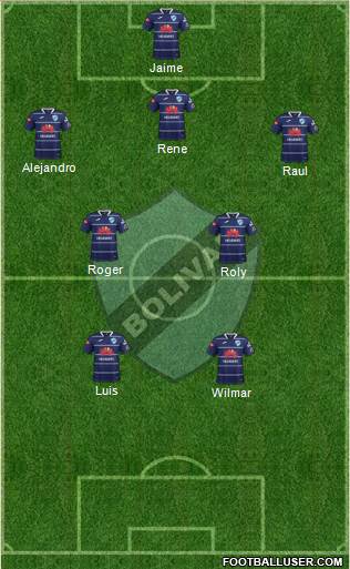 C Bolívar football formation