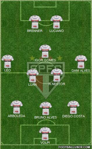 São Paulo FC Formation 2020