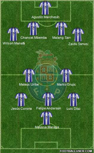 Futebol Clube do Porto - SAD Formation 2020