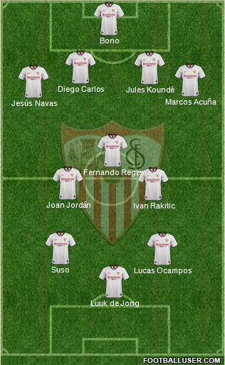 Sevilla F.C., S.A.D. Formation 2020