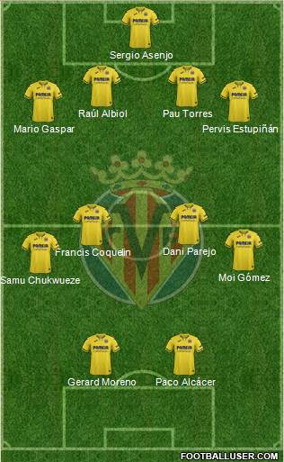 Villarreal C.F., S.A.D. Formation 2020