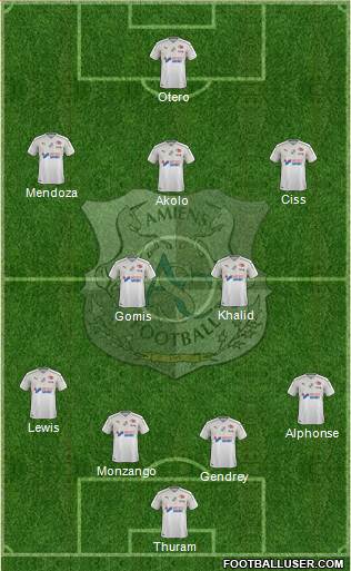 Amiens Sporting Club Football Formation 2020
