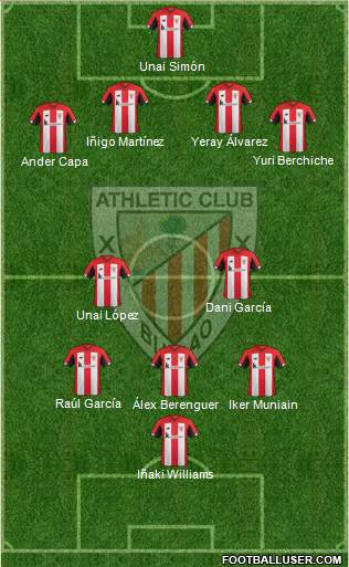 Athletic Club Formation 2020