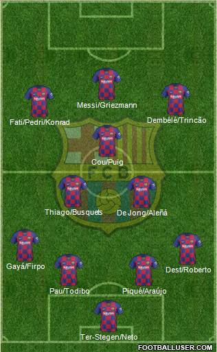 F.C. Barcelona Formation 2020