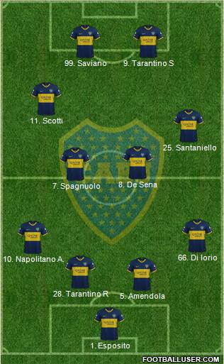 Boca Juniors Formation 2020