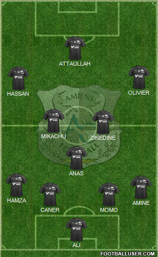 Amiens Sporting Club Football Formation 2020