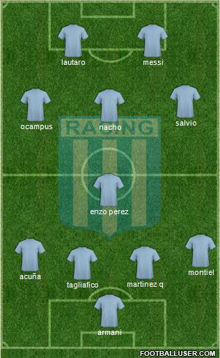 Racing Club Formation 2020