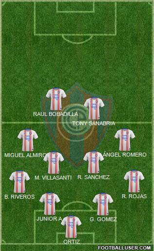C Cerro Porteño Formation 2020