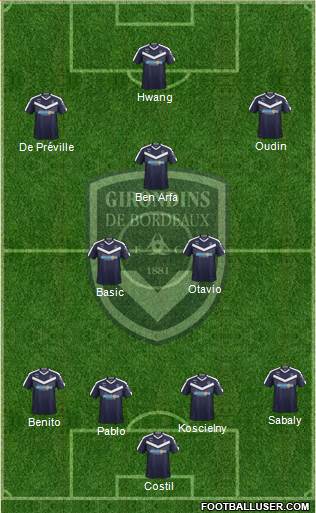 FC Girondins de Bordeaux Formation 2020