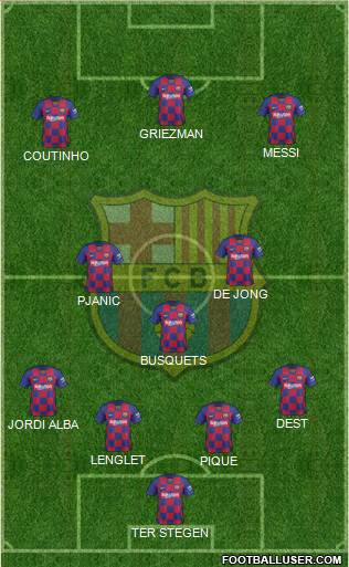 F.C. Barcelona Formation 2020